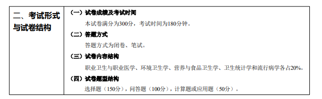 桂林医科大学2026年硕士研究生自命题考试大纲-卫生综合