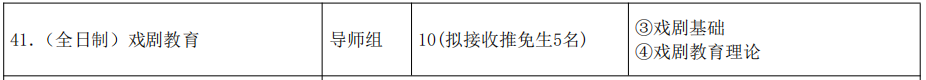 中央戏剧学院戏剧管理系2026年考研招生人数