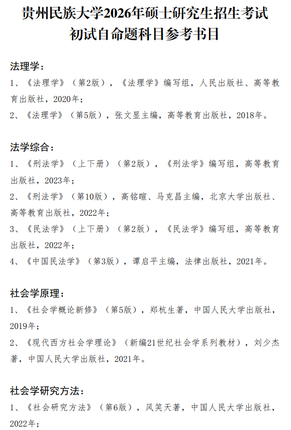 贵州民族大学2026年硕士研究生招生考试初试自命题科目参考书目
