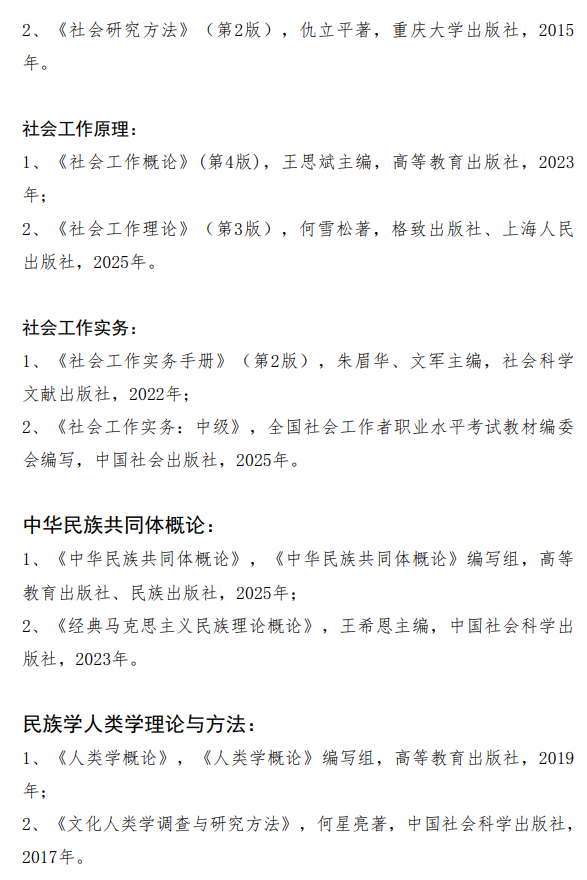 贵州民族大学2026年硕士研究生招生考试初试自命题科目参考书目