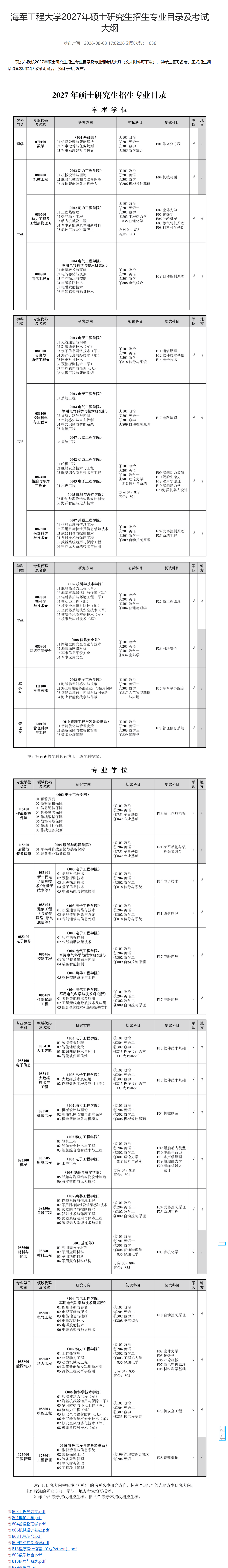 海军工程大学2027年考研初试科目调整：