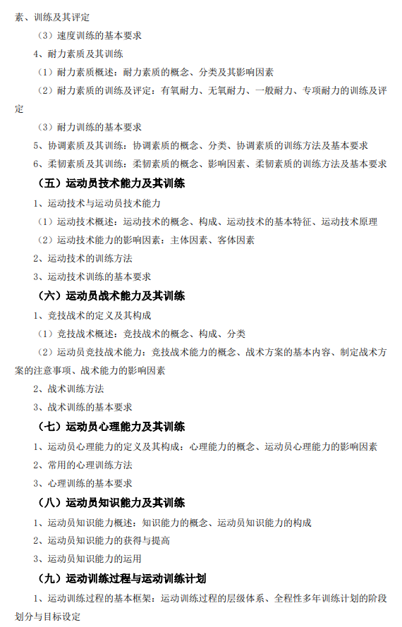 遵义医科大学2026年硕士研究生自命题考试大纲-体育综合