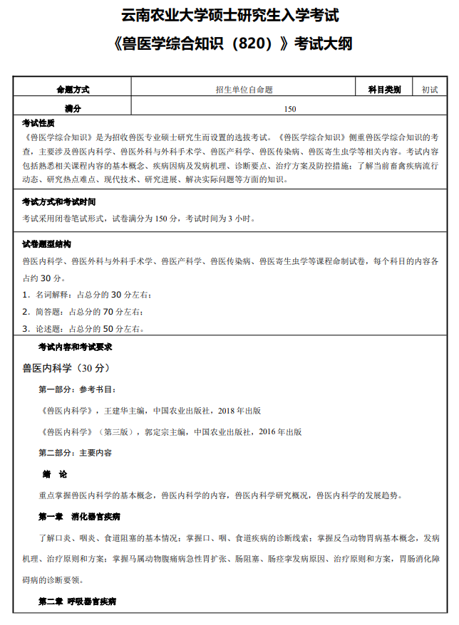 云南农业大学2027年硕士研究生招生初试考试大纲-兽医学综合知识