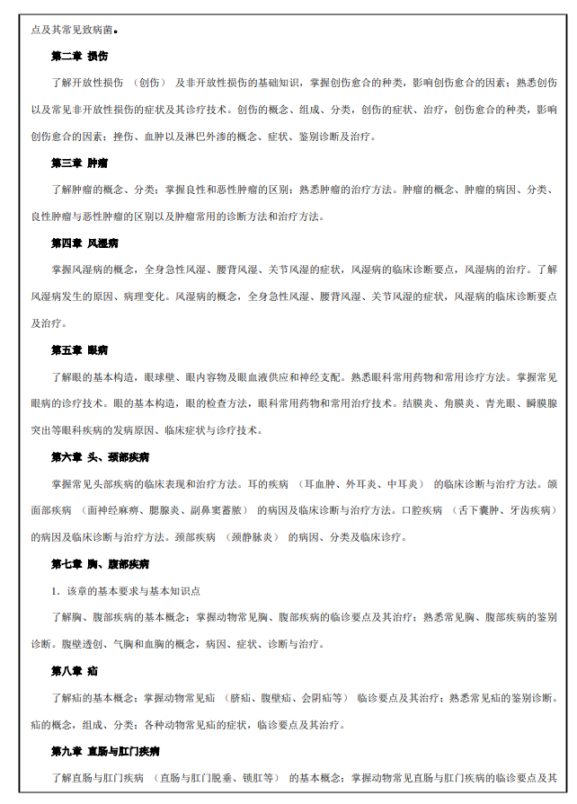 云南农业大学2027年硕士研究生招生初试考试大纲-兽医学综合知识