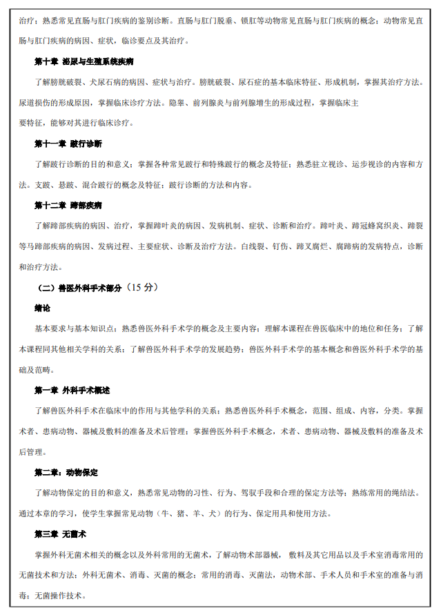 云南农业大学2027年硕士研究生招生初试考试大纲-兽医学综合知识