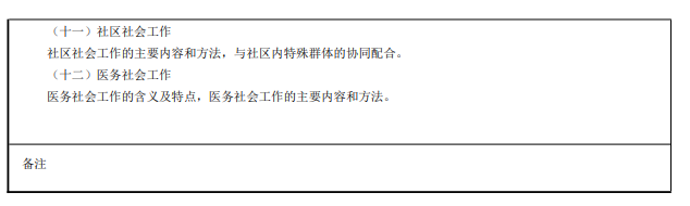 云南农业大学2027年硕士研究生初试考试大纲-社会工作实务
