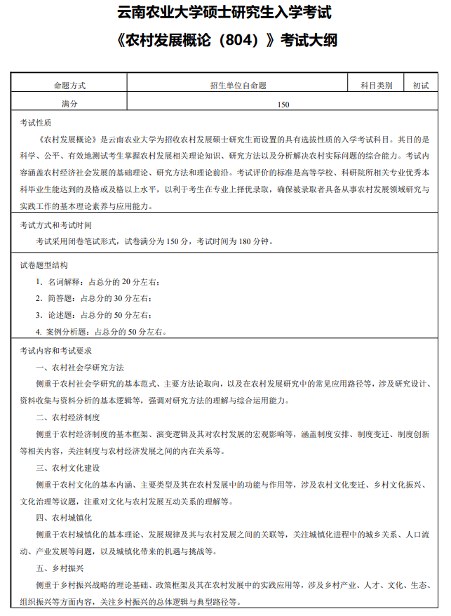云南农业大学2027年硕士研究生初试考试大纲-农村发展概论