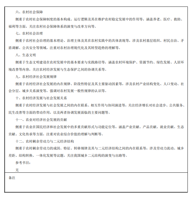 云南农业大学2027年硕士研究生初试考试大纲-农村发展概论