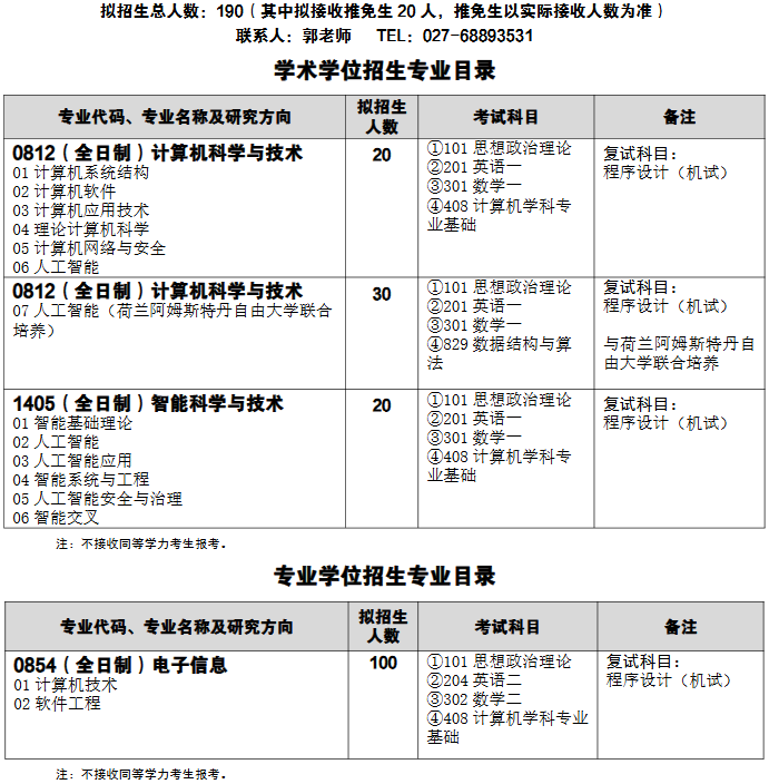 武汉科技大学计算机科学与技术学院2026年考研招生人数
