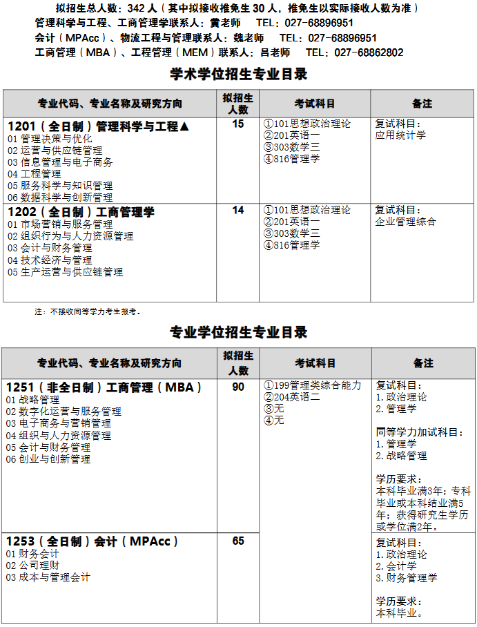 武汉科技大学管理学院2026年考研招生人数