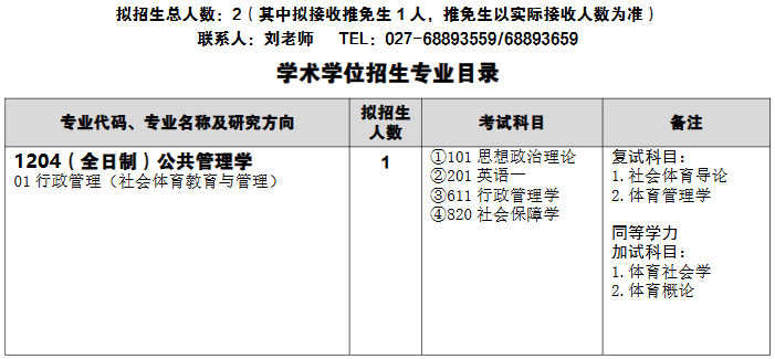 武汉科技大学体育学院2026年考研招生人数