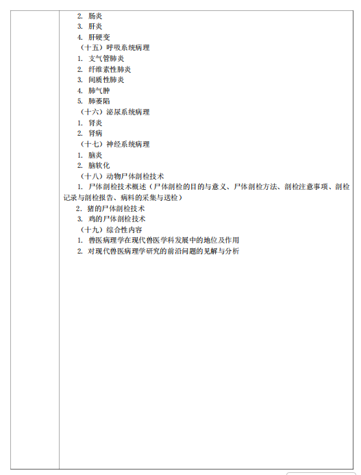 甘肃农业大学2026年硕士研究生初试考试大纲-兽医基础