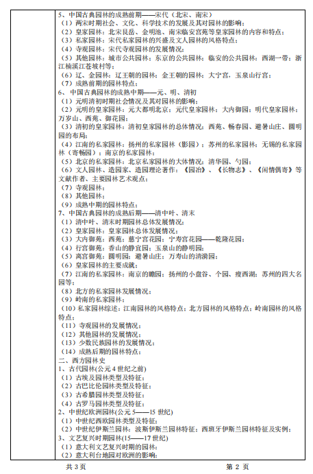 甘肃农业大学2026年硕士研究生初试考试大纲-风景园林基础