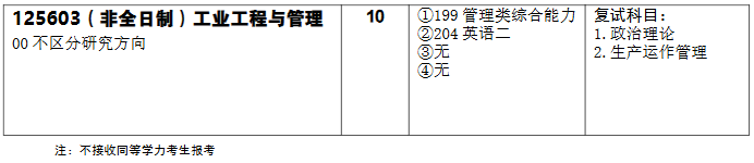 武汉科技大学机械工程学院2026年考研招生人数