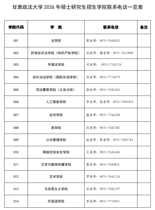 甘肃政法大学2026年硕士研究生招生学院联系电话一览表