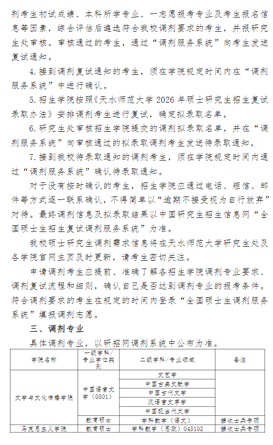天水师范大学2026年硕士研究生招生调剂信息公告