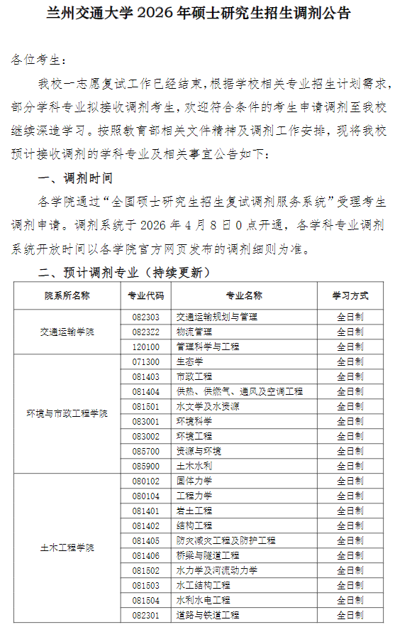兰州交通大学2026年硕士研究生招生调剂公告