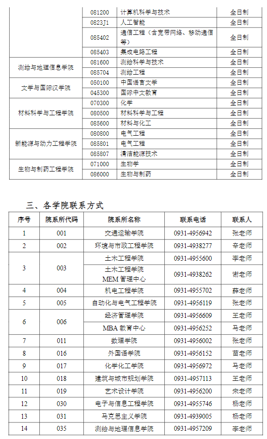 兰州交通大学2026年硕士研究生招生调剂公告
