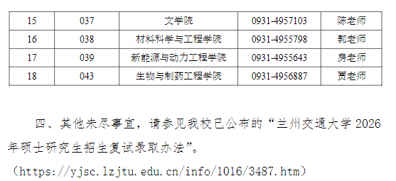 兰州交通大学2026年硕士研究生招生调剂公告