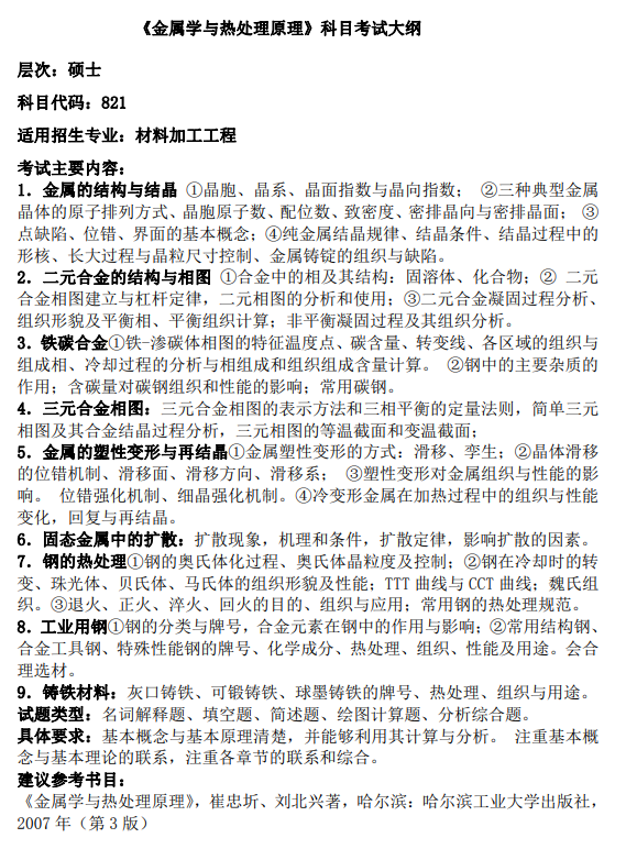 兰州理工大学2026年硕士研究生考试大纲-材料科学与工程学院