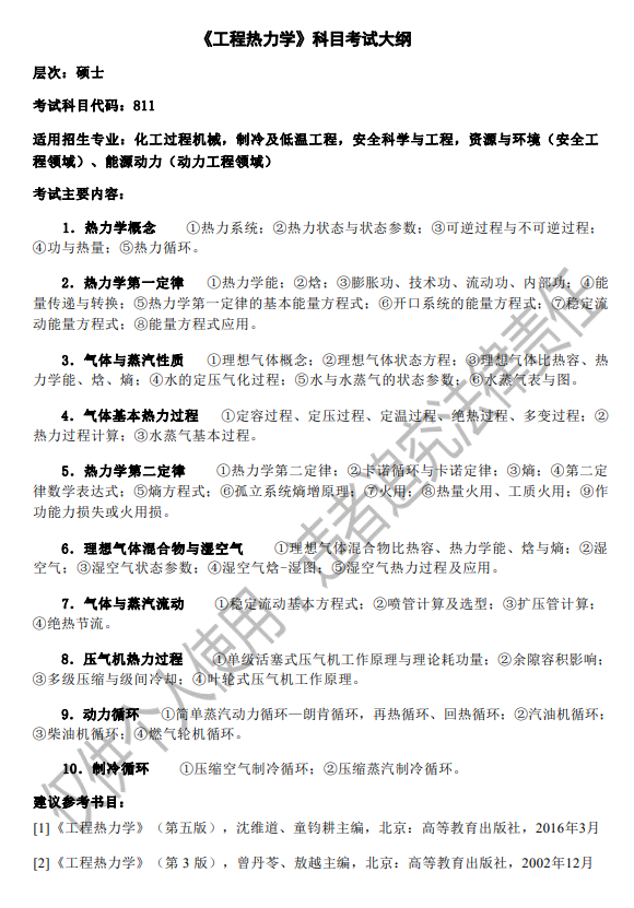 兰州理工大学2026年硕士研究生考试大纲-石油化工学院