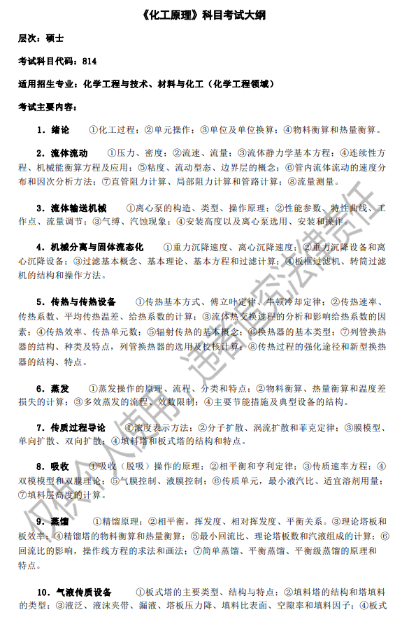 兰州理工大学2026年硕士研究生考试大纲-石油化工学院