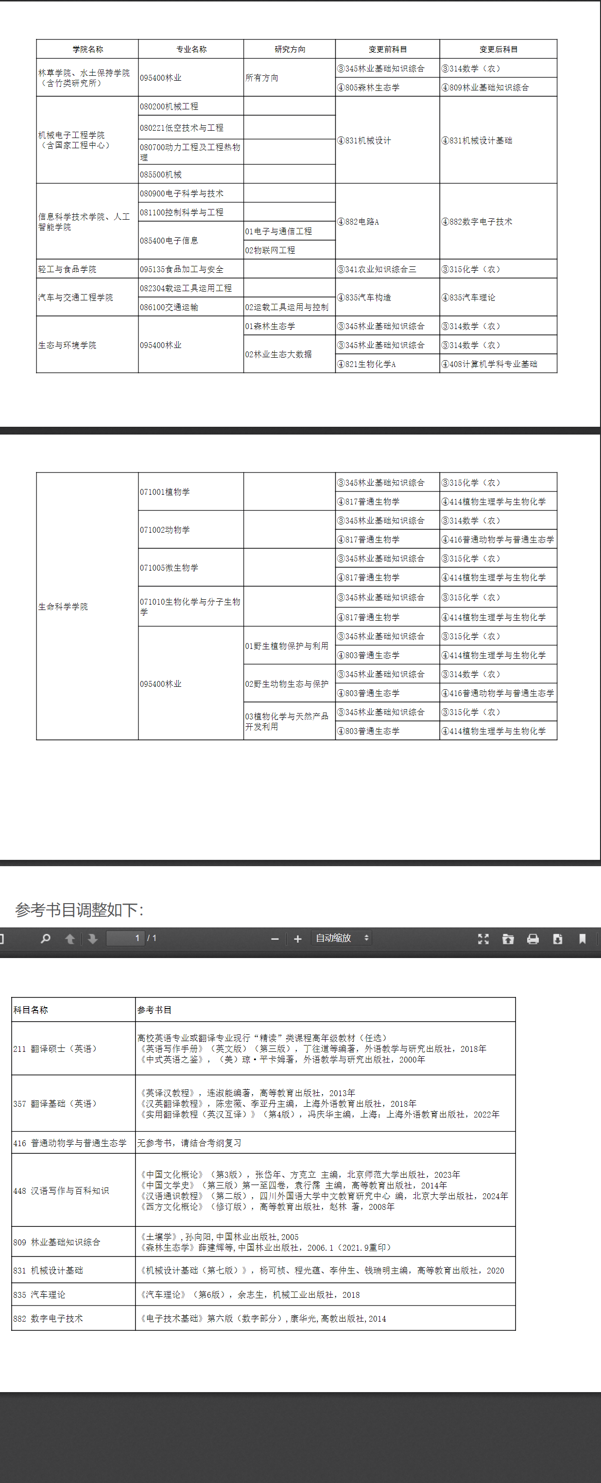 南京林业大学2027年考研初试科目调整