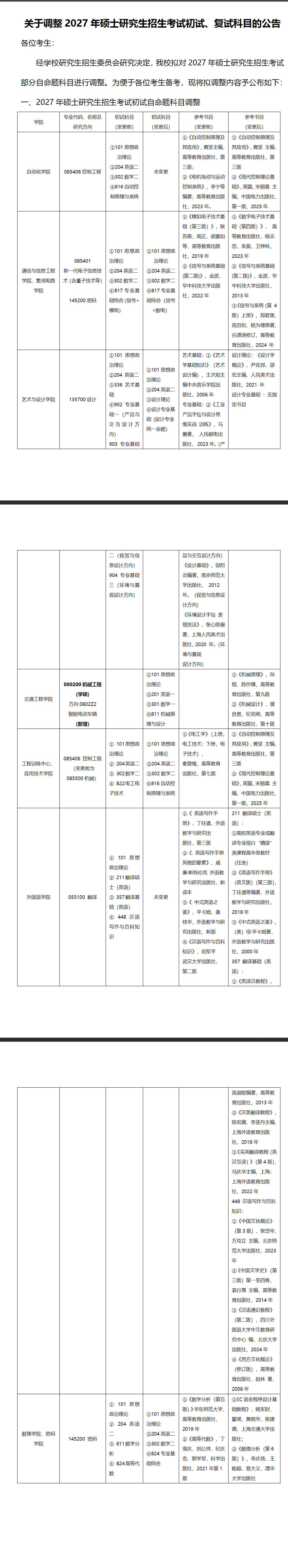 南京工程学院2027年考研初试科目调整：