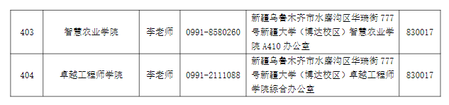 新疆大学各研究生招生学院联系方式
