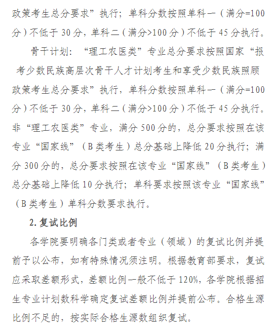 石河子大学2026年硕士研究生复试分数线
