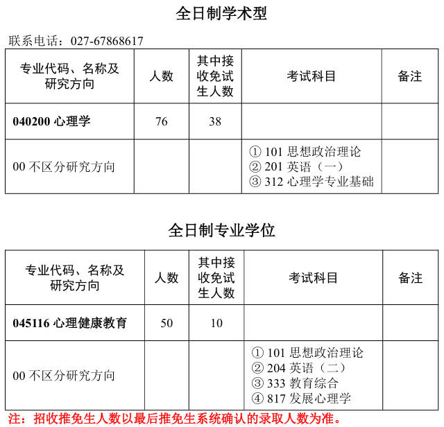华中师范大学公共管理学院2026年考研招生人数