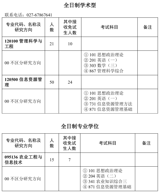华中师范大学信息管理学院2026年考研招生人数