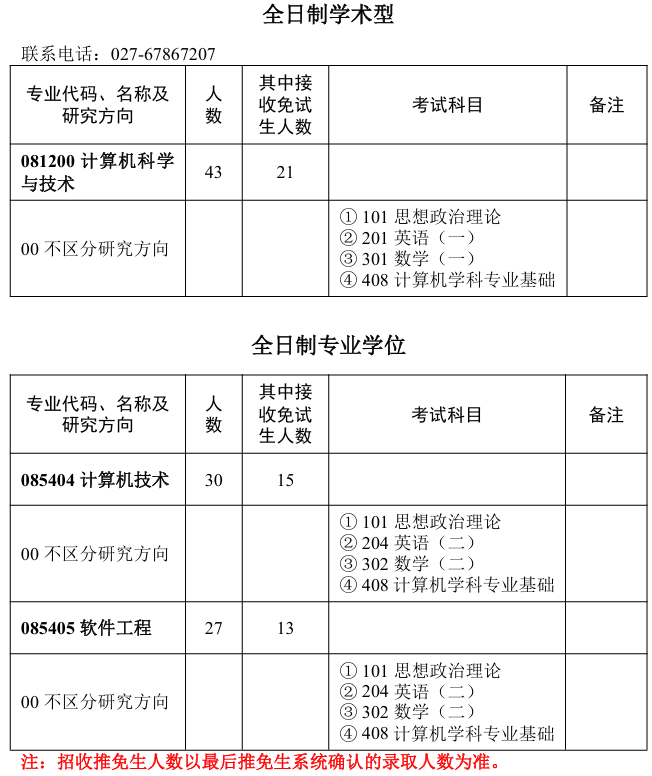 华中师范大学计算机学院2026年考研招生人数