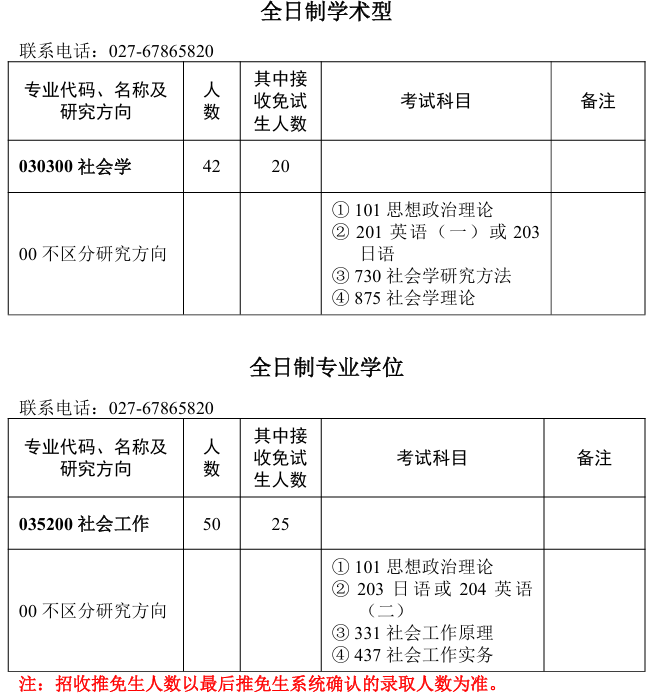 华中师范大学社会学院2026年考研招生人数