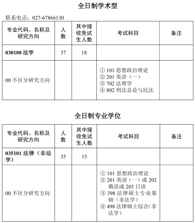 华中师范大学法学院2026年考研招生人数