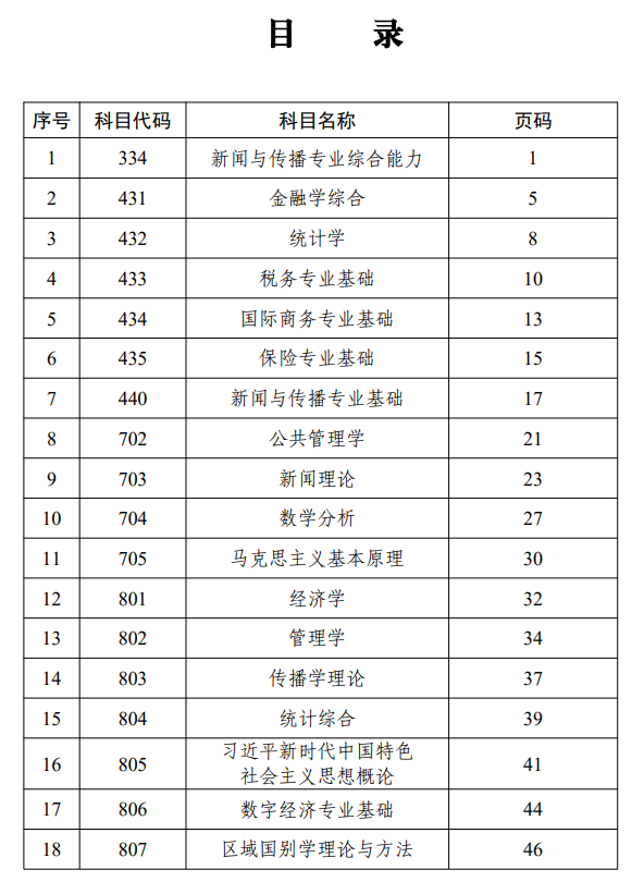 新疆财经大学2026年全国硕士研究生统一招生考试自命题科目考试大纲
