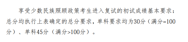 新疆师范大学2026年硕士研究生复试分数线