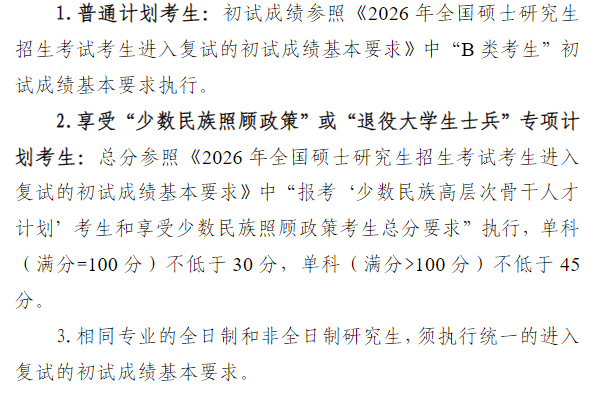 伊犁师范大学2026年硕士研究生复试分数线