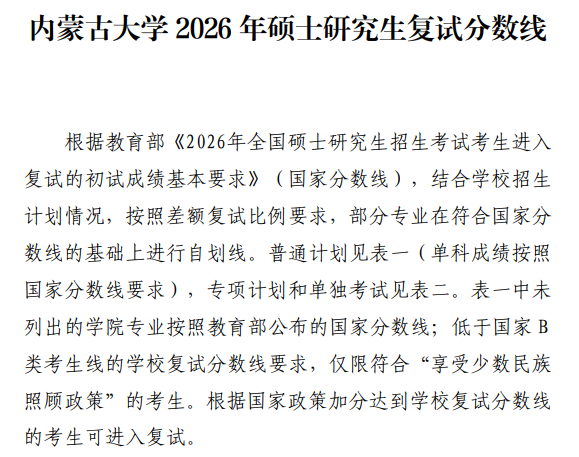 内蒙古大学2026年硕士研究生复试分数线
