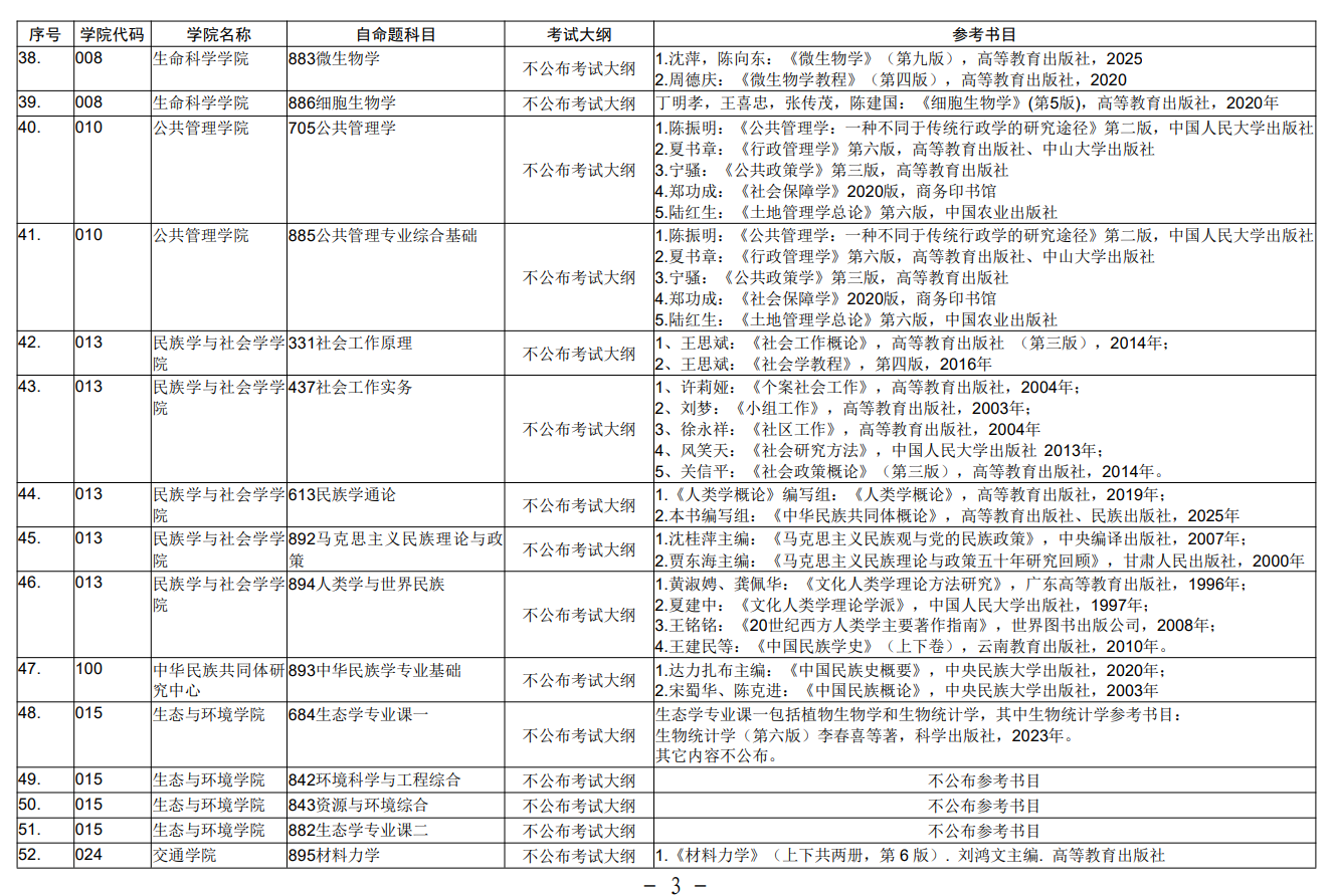 内蒙古大学2026年研考初试自命题考试大纲