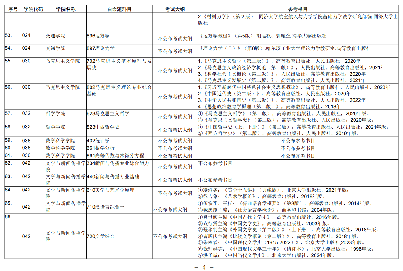 内蒙古大学2026年研考初试自命题考试大纲