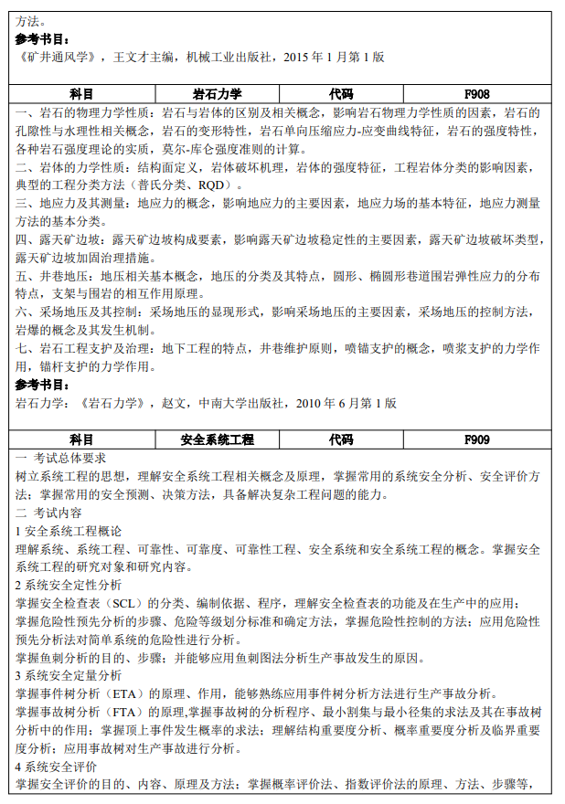 内蒙古科技大学2026年研究生招生专业课考试大纲