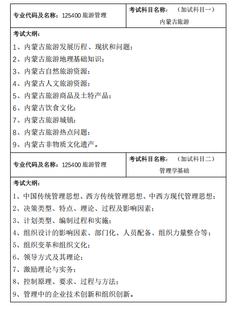 内蒙古师范大学2026年硕士研究生复试考试大纲-旅游学院