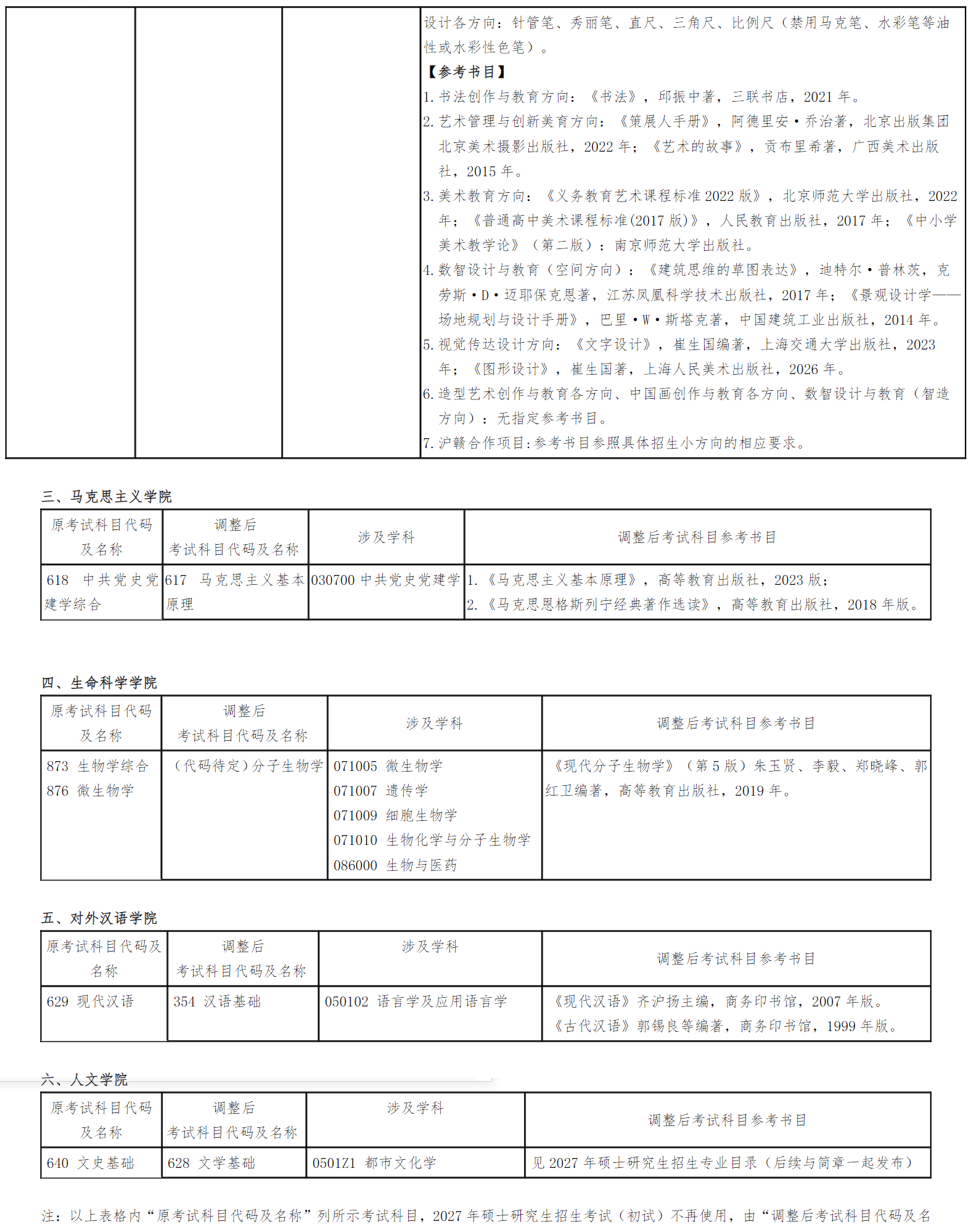 上海师范大学2027年考研初试科目调