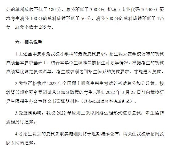 复旦大学2022年硕士研究生复试分数线