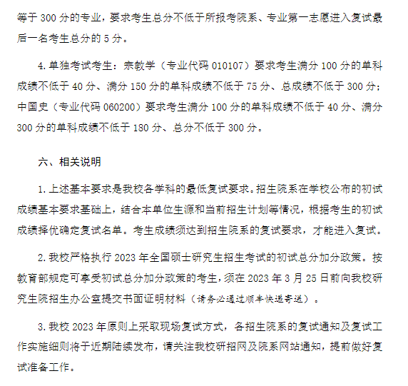 复旦大学2023年硕士研究生复试分数线