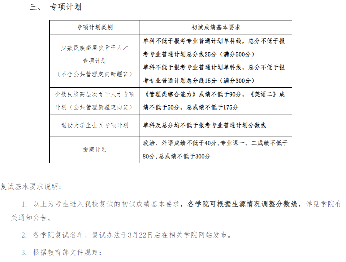 中国人民大学2024年考研分数线