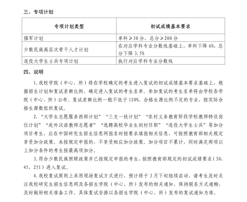 山东大学2024年硕士研究生复试分数线