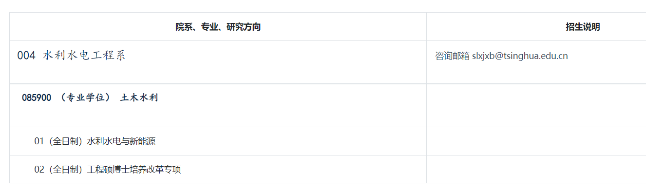 清华大学2027年硕士研究生招生推荐免试专业目-水利水电工程系