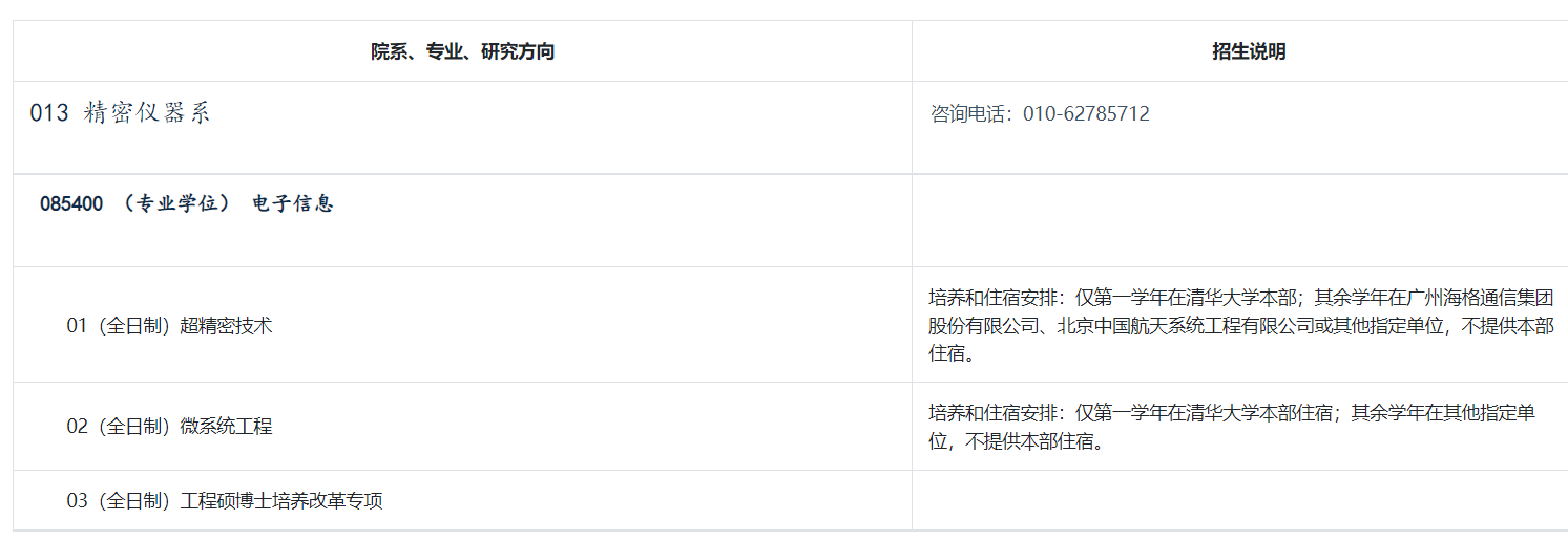 华大学2027年硕士研究生招生推荐免试专业目-精密仪器系
